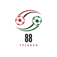 keo88co